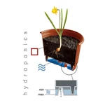 Kép 3/3 - Függőcserép 240x155x5,0 mm Terrakotta PRO Prosperplast